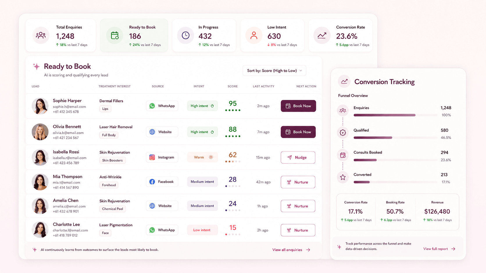 LumiDesk ready to book leads and conversion tracking dashboard