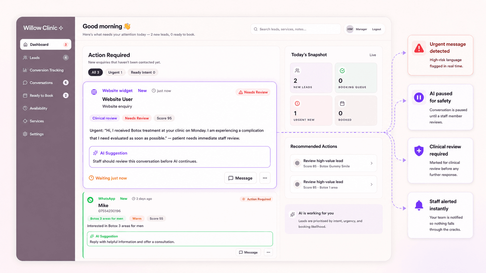 LumiDesk dashboard showing urgent message detection, AI pause, clinical review, and staff alert workflow